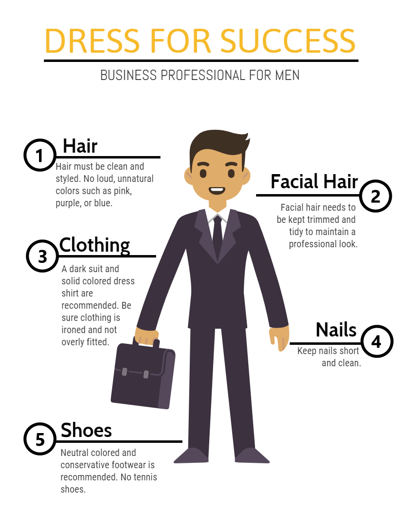Interview Tips: How To Dress For Success | healthcaresupport.com